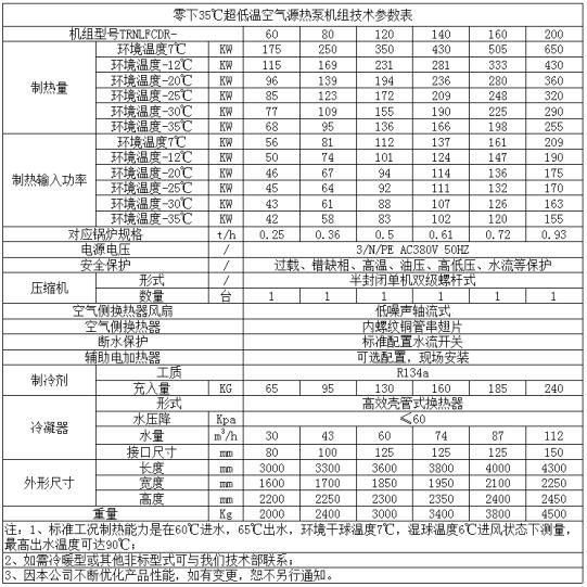 零下35度超低溫空氣源熱泵