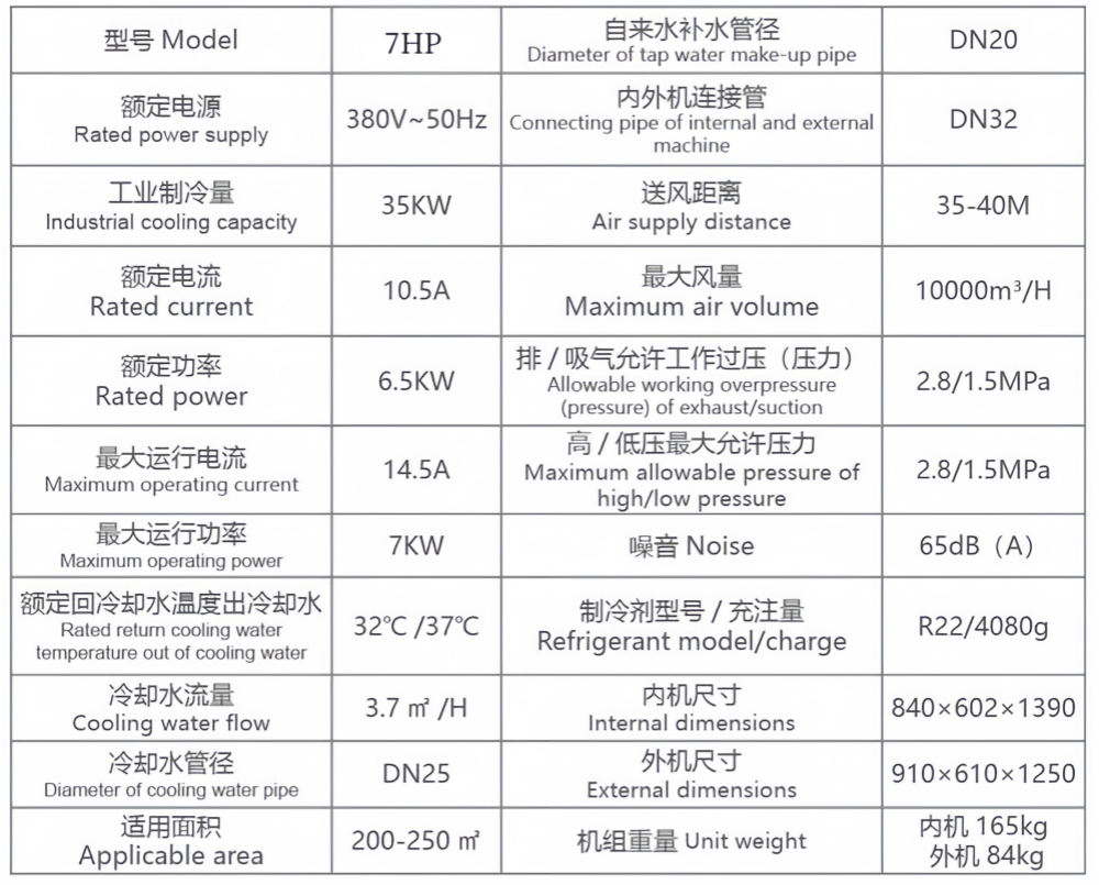 工業(yè)水冷式蒸發(fā)節(jié)能省電空調(diào)