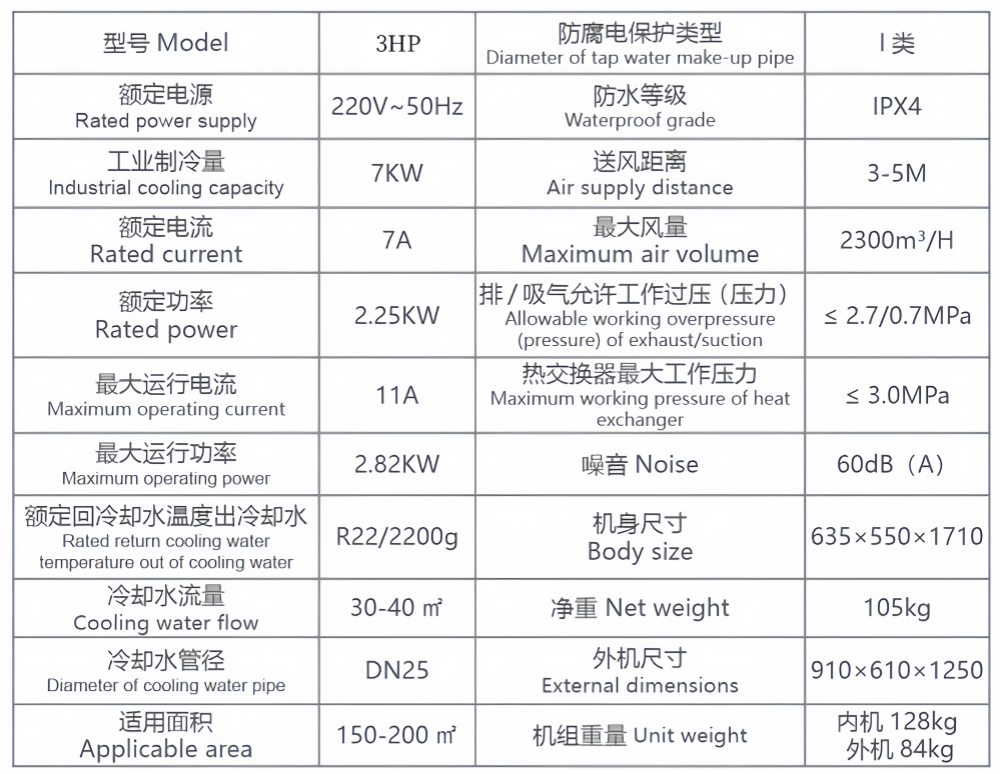 工業(yè)水冷式蒸發(fā)節(jié)能省電空調